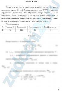 Стенка печи состоит из двух слоев: красного кирпича (δ1, мм) и шамотового кирпича (δ2, мм). Температура внутри печи 1300 ºС, температура окружающего пространства 25 ºС. Определить потери теплоты с 1 м² поверхности стенки, температуру t2 на границе между огнеупорным и строительным кирпичом. Коэффициент теплоотдачи от печных газов к стенке α1, Вт/м²·К; коэффициент теплоотдачи от стенки к воздуху α2, Вт/м