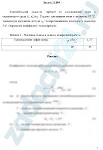 Автомобильный радиатор передает от охлаждающей воды в окружающую среду Q, кДж/c. Средняя температура воды в радиаторе 87 ºС, температура наружного воздуха tв, теплорассеивающая поверхность радиатора 5 м². Определить коэффициент теплопередачи