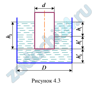 Свободная поверхность жидкости в резервуаре находится на расстоянии hʹ1+hʹ2 от его основания. После погружения цилиндра диаметром d расстояние до свободной поверхности стало равным h1+hʹ1+hʹ2. Определить диаметр d цилиндра, если h1=200 мм; h2=288 мм; D=60 мм (рис. 4.3).