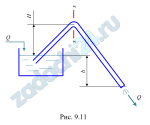 По сифонному трубопроводу движется жидкость (рис. 9.11) со скоростью υ=2,6 м/с. Диаметр трубопровода d=45 мм, его длина l=21 м. Высота расположения уровня жидкости в питающем резервуаре относительно нижней точки трубопровода h (м), коэффициент гидравлического трения λ=0,041. Определить потери напора и гидравлический уклон.