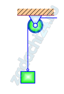 При равномерном спуске груза массы М=2 т со скоростью υ=5 м/c произошла неожиданная задержка верхнего конца троса, на котором опускался груз, из-за защемления троса в обойме блока. Пренебрегая массой троса, определить его наибольшее натяжение при последующих колебаниях груза, если коэффициент жесткости троса 4·106 Н/м.
