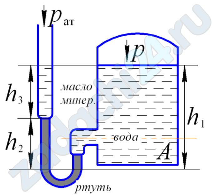 Определить абсолютное давление р в сосуде А по показанию жидкостного манометра, если в левом открытом колене над ртутью налито масло плотностью ρм, в сосуде А вода плотностью ρв = 1000 кг/м³.