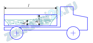 В кузов автомобиля – самосвала до уровня h1=0,4 м налит цементный раствор. Определить наименьший допустимый путь торможения самосвала от скорости υ=36 км/ч до остановки исходя из условия, что раствор не выплеснулся из кузова. Для упрощения принять, что кузов самосвала имеет форму прямоугольной коробки размерами l=2,5 м; h=0,8 м; ширина кузова b=1,8 м, а движение автомобиля при торможении равнозамедленное.