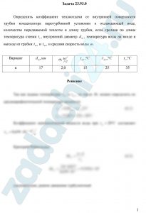 Определить коэффициент теплоотдачи от внутренней поверхности трубки конденсатора паротурбинной установки к охлаждающей воде, количество передаваемой теплоты и длину трубки, если средняя по длине температура стенки tc, внутренний диаметр dвн, температура воды на входе и выходе из трубки tж1 и tж2 и средняя скорость воды ω