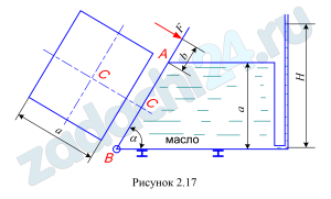 Определить нормальное усилие F, приложенное к наклонной крышке АВ для удержания крышки в закрытом положении. Крышка расположена под углом α=60º к горизонту, укреплена с помощью шарнира В и перекрывает патрубок квадратного сечения со стороной ф=200 мм. Патрубок заполнен маслом плотностью ρмасл=900 кг/м³ (рис. 2.17). К дну патрубка присоединен пьезометр, показание которого Н=300 мм. Сила F приложена по нормали к крышке на расстоянии b=50 мм от стенки патрубка. Силу тяжести крышки не учитывать.