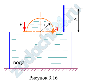 Определите усилие F, которое нужно приложить к полусферической крышке резервуара с водой (рис. 3.16) для удержания ее в закрытом положении, если радиус полусферы r=0,2 м. Крышка поворачивается вокруг шарнира в точке А. Показание пьезометра, установленного на уровне шарнира, h=0,6 м.
