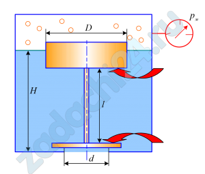 В днище резервуара с водой имеется круглое спускное отверстие, закрытое плоским клапаном. Определить, при каком диаметре D цилиндрического поплавка клапан автоматически откроется при достижении высоты уровня жидкости в резервуаре равной H? Длина цепочки, связывающей поплавок с клапаном, равна l, вес подвижных частей устройства G, давление на свободной поверхности жидкости измеряется мановакуумметром, его показание равно рм, температура воды t°C.