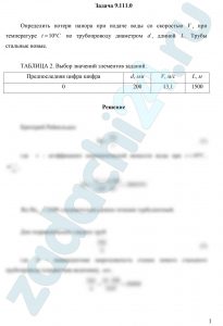 Определить потери напора при подаче воды со скоростью V, при температуре t=10 ºC по трубопроводу диаметром d, длиной L. Трубы стальные новые.