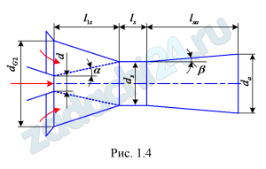 Выполнить газодинамический расчет сопла Лаваля. Исходные данные: Провести газодинамический расчет сопла Лаваля (рис. 1.4), обеспечивающего в расчетном режиме массовый расход кислорода G. Параметры торможения: p0; T0. Скорость входа газа Wвх, показатель адиабаты k=1,41. Углы раствора сопла: дозвуковой части α=80º; сверхзвуковой части β=65º. Давление на срезе сопла р2. Требуется: определить, параметры газа в основных (входного, критического и выходного) и дополнительных сечениях 1, 2, 3, 4 и построить графики зависимости р, Т, W, а, ρ по длине сопла.