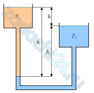 Два открытых сообщающихся резервуара заполнены жидкостью разного удельного веса γ1 = 8500 Н/м3 и γ2 = 10000 Н/м3. Разность уровней жидкостей в резервуарах h = 1,9 м. Определить величину h2, на которой находится граница раздела жидкостей a-a.
