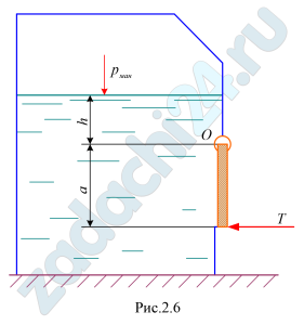 Усилие Т удерживает плоскую квадратную крышку со стороной а в закрытом положении. Определить предельно допустимое значение избыточного давления над уровнем жидкости рман, при котором крышка остается в закрытом положении, при следующих данных: Т=2100 Н, а=50 см, h=2 м, ρ=1000 кг/м³.