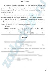 В процессе изменения состояния 1 кг газа внутренняя энергия его увеличивается (или уменьшается) на Δu. При этом над газом совершается работа (или газ совершает работу), равная l. Начальная температура газа t1, конечное давление p2 (табл. 2). Определить для заданного газа показатель политропы n, начальные и конечные параметры, изменение энтропии Δs и изменение энтальпии Δh. Представить процесс в pυ и Ts - диаграммах. Изобразить также (без расчета) изобарный, изохорный, изотермический и адиабатный процессы, проходящие через ту же начальную точку, и дать их сравнительный анализ