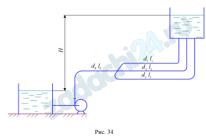 Центробежный насос перекачивает воду в количестве Q=30 л/c из нижнего резервуара в верхний (рис. 34). Определить расход воды в каждой трубе, а также положение уровня в верхнем баке Н, если полный напор, развиваемый насосом, Нн=23 м, а длины участков, диаметры труб и шероховатость стенок соответственно равны: от насоса до точки разветвления l0=400 м, d0=200 мм, Δ=0,5 мм; первой ветви: l1=600 м, d1=75 мм, Δ=0,2 мм; второй ветви l2=750 м, d2=100 мм, Δ=0,5 мм; третьей ветви l3=100 м, d3=150 мм, Δ=1,0 мм. Местными сопротивлениями пренебречь.