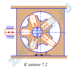 При постоянном расходе жидкости, подводимой к радиально - поршневому гидромотору, частоту вращения его ротора можно изменять за счет перемещения статора и, следовательно, изменения эксцентриситета е. Определить максимальную частоту вращения ротора гидромотора, нагруженного постоянным моментом М=300 Н·м, если известно: максимальное давление на входе в гидромотор pmax=20 МПа; расход подводимой жидкости Q=15 л/мин; объемный КПД гидромотора η0=0,9 при pmax; механический КПД при том же давлении ηм=0,92.