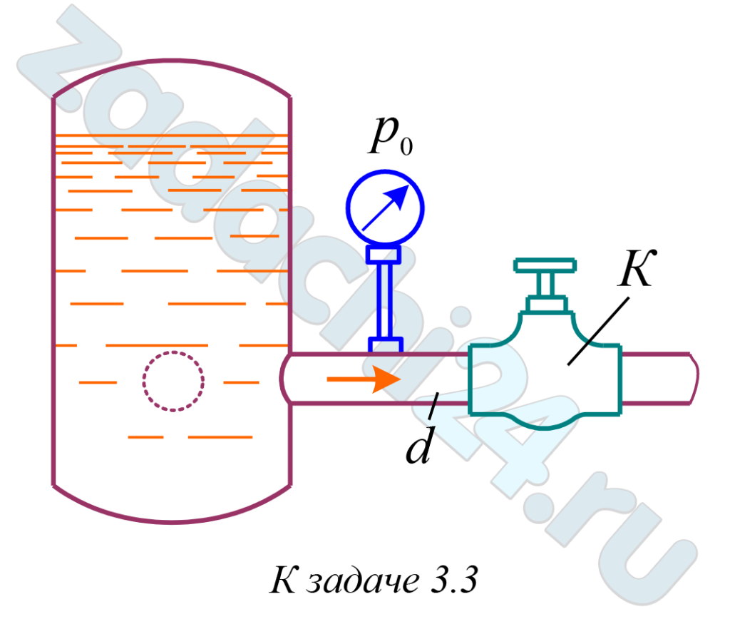 9 Гидравлические сопротивления | ГОТОВЫЕ РЕШЕНИЯ ЗАДАЧ | Страница 13