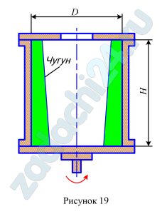Отливка пустотелых чугунных цилиндров (рисунок 19) высотой Н производится центробежным способом. Во вращающуюся цилиндрическую форму вливаются V литров расплавленного чугуна. Форма вращается со скоростью n, об/мин, ее внутренний диаметр D. Определить толщину стенок отливки сверху и снизу. Данные, необходимые для решения задачи, в соответствии с вариантом задания выбрать из таблицы 7. Указание. Объемными деформациями металла пренебречь.