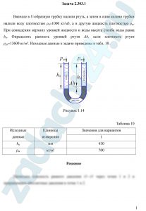 Вначале в U-образную трубку налили ртуть, а затем в одно колено трубки налили воду плотностью ρв=1000 кг/м3, а в другую жидкость плотностью ρж. При совпадении верхних уровней жидкости и воды высота столба воды равна hв. Определить разность уровней ртути Δh, если плотность ртути ρрт