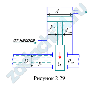 Определить давление р2, создаваемое насосом в системе гидравлического подъемника при подъеме задвижки на трубопроводе. Избыточное давление в трубопроводе р1. Диаметр задвижки D, диаметр гидравлического цилиндра d и штока dшт. Вес задвижки и подвижных частей равняются G. Коэффициент трения задвижки в направляющих поверхностях f. Трением в цилиндре пренебречь. Давление за задвижкой атмосферное. Исходные данные к задаче приведены в табл. 42.