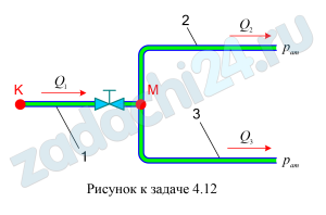 Вода с расходом Q1=Q подается по трубопроводу 1, в котором установлен кран с коэффициентом сопротивления ζкр=5. В точке М трубопровод 1 разветвляется на два трубопровода 2 и 3, у которых длины l2 и l3, а диаметры всех трубопроводов одинаковы и равны d. Определить расходы Q2 и Q3 в трубопроводах 2 и 3, а также давление в точке К рК, если давление в конечных сечениях трубопроводов 2 и 3 атмосферное и центры тяжести этих сечений так же как и точки К и М располагаются в одной горизонтальной плоскости. При решении учесть потери в кране и потери на трение в трубопроводах 2 и 3. Другими потерями, в том числе и потерями на трение в трубопроводе 1 пренебречь. Режим течения считать турбулентным, принять коэффициент λ=0,025.