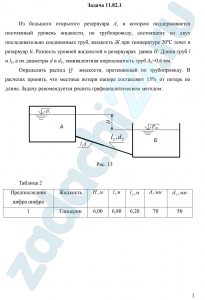 Из большого открытого резервуара А, в котором поддерживается постоянный уровень жидкости, по трубопроводу, состоящему из двух последовательно соединенных труб, жидкость Ж при температуре 20ºС течет в резервуар Б. Разность уровней жидкостей в резервуарах  равна Н. Длина труб l и l2, а их диаметры d и d2, эквивалентная шероховатость труб Δэ=0,6 мм. Определить расход Q  жидкости, протекающей по трубопроводу. В расчетах принять, что местные потери напора составляют  от потерь по длине. Задачу рекомендуется решить графоаналитическим методом