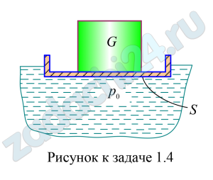 Определить вес груза G, установленного на плавающем понтоне, если известно давление р0 жидкости под ним. Весом понтона пренебречь, а площадь его днища равна S. (Величины р0 и S взять из таблицы 1).