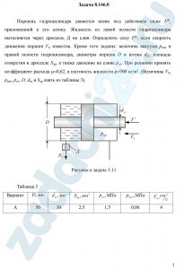 Поршень гидроцилиндра движется влево под действием силы F*, приложенной к его штоку. Жидкость из левой полости гидроцилиндра вытесняется через дроссель Д на слив. Определить силу F*, если скорость движения поршня Vп известна.