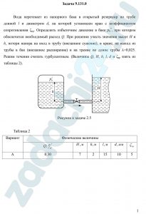 Михайлин А.А., Пхакадзе С.Д., Курмаев Р.Х., Строков П.И. Расчет элементов автомобильных гидросистем МАМИ