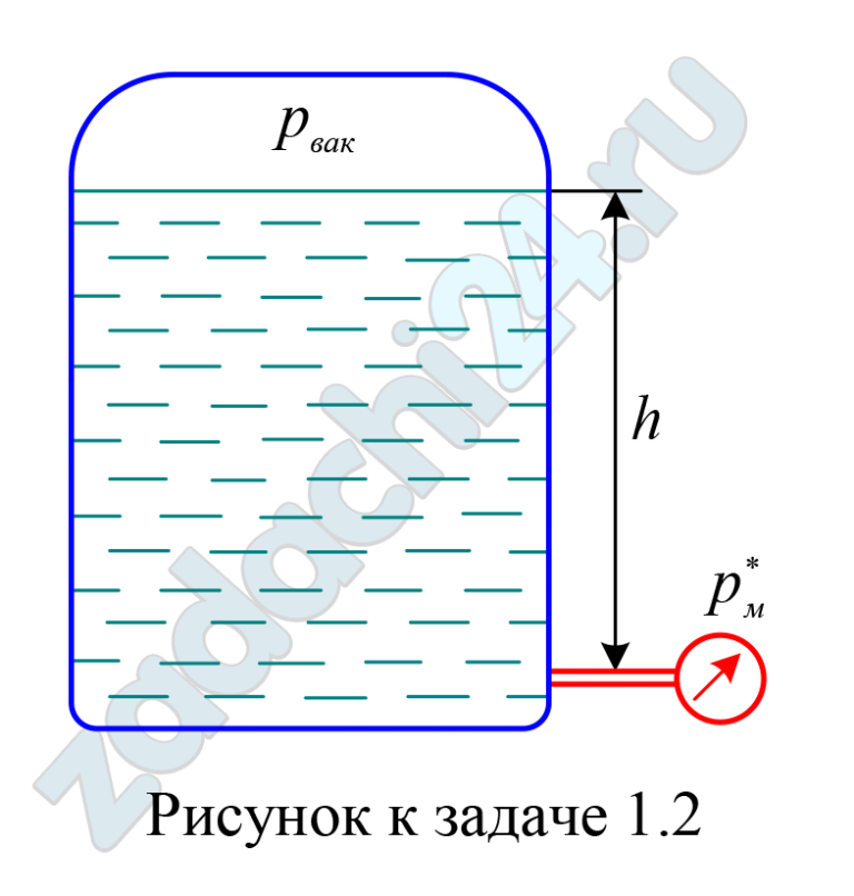 Давление на дне бака. Давление воды в баке на высоте. Давление на поверхности воды. Давление на дно бака. Как найти давление в баке.