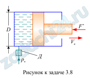 В левую полость гидроцилиндра от насоса через дроссель Д подводится жидкость. При этом поршень движется вправо, преодолевая силу F*, приложенную к штоку. Определить силу F*, если известны: скорость поршня Vп, диаметры поршня D и штока dш, площадь отверстия в дросселе Sдр, а также давление pн. При решении принять коэффициент расхода μ=0,7, а плотность жидкости ρ = 900 кг/м³. (Величины Vп, pн, D, dш и Sдр взять из таблицы 3).