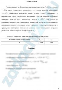 Горизонтальный трубопровод с наружным диаметром d=0,25 м, длиной l=20 м имеет температуру поверхности tст, степень черноты поверхности ε1=0,72. Определить количество тепла, которое отдает трубопровод в окружающую среду излучением и конвекцией, кВт (в условиях свободного движения воздуха), если температура воздуха tв=23 ºС. Как изменится суммарный коэффициент теплоотдачи конвекцией и излучением (отношение суммарного удельного теплового потока к разности температур поверхности и среды), если при прочих неизменных условиях путем специального покрытия уменьшить степень черноты поверхности до ε2