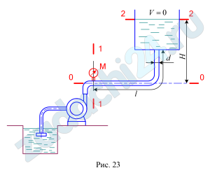 Определить диаметр трубопровода, который обеспечивает подачу воды в количестве 15 л/c от насоса с давлением на выходе рман = 1,25 атм в водонапорный бак на высоту Н = 12 м (рис. 23). Общая длина трубопровода l=50 м. Труба чугунная новая (Δ=0,5 мм). Температура воды t=15 ºС, ξпов=0,29.