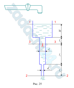 Определить расход воды, вытекающей из трубы и манометрическое давление в точке А. Уровень воды в резервуаре постоянный, глубина Н = 7 м. Длина участков верхней трубы диаметром d1 = 100 мм равна l1 = 5 м и l2 = 8 м. Длина нижней трубы диаметром d2 = 50 мм равна l3 = 2 м. Коэффициент Дарси вычислить по формуле Шифринсона, абсолютная шероховатость труб Δ = 0,5 мм.
