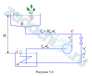 Для подкормки растений из резервуара А питательный раствор удельным весом γ = 9,81кН/м³ перекачивается в стеллаж В на высоту Нг = 17 м центробежным насосом с объемным расходом Q = 0,015 м³/c. В узле С часть раствора отводится по ответвлению в резервуар А, где перемешивается через перфорированный трубопровод. Трубопровод всасывания имеет длину lвс = 6 м диаметр dвс = 0,15 м. Нагнетательный трубопровод имеет длину до точки С -     l = lвс, от т. С до стеллажа В и от т. С до резервуара А - lсв = lса = 2lвс, диаметр   dн = 0,10 м. Коэффициент сопротивления трения в трубах λ = 0,025, суммарный коэффициент местных сопротивлений всасывающей линии ξвс = 4. Местными потерями в линиях нагнетания пренебречь. 1. Подобрать насос. Начертить рабочие характеристики Н = f(Q) и η = f(Q). 2. Определить рабочую точку при работе насоса на сеть. 3. Определить мощность насоса Nн. 4. Как изменится напор и мощность насоса, если подачу воды увеличить на 20%? Как (последовательно или параллельно) надо подключить второй насос с целью увеличения расхода при работе на один трубопровод?