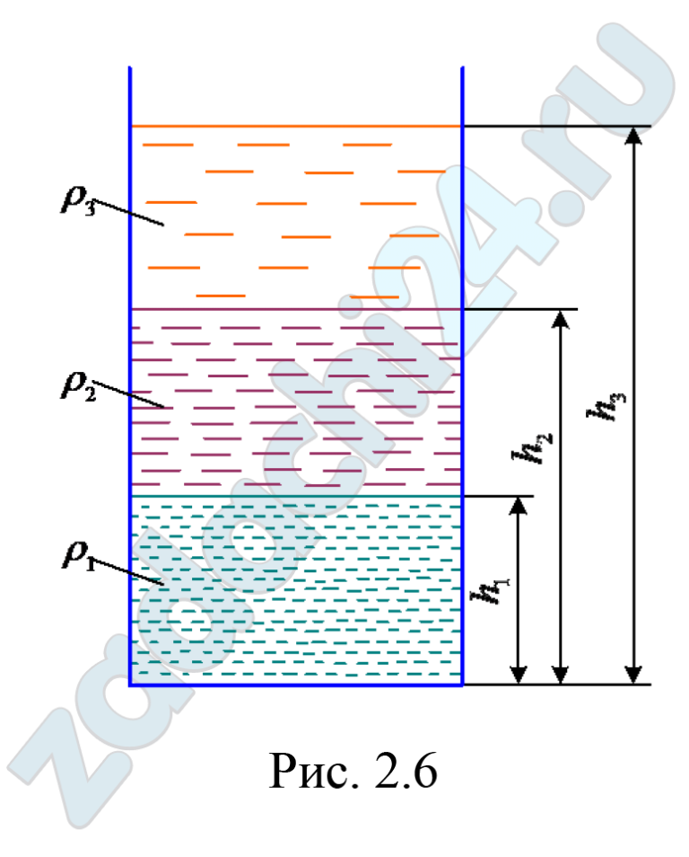 Две несмешивающиеся жидкости. Избыточное давление на основание сосуда. Что такое избыточное давление в сосуде. Избыточное давление в капиллярах. Давление в покоящейся жидкости решение задач по гидравлике.