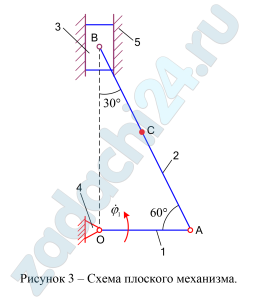 Кривошип 1 вращается относительно оси 4 шарнира О и приводит в движение шатун 2 и ползун на конце шатуна 3, движущегося в направляющих 5. Для расчётного положения плоского механизма требуется найти модули скоростей точек А, В и С и модули угловых скоростей звеньев этого механизма. Схемы плоских механизмов десяти типов даны на рисунках под номерами от 1 до 10, а числовые данные для расчета приведены в таблице 9.