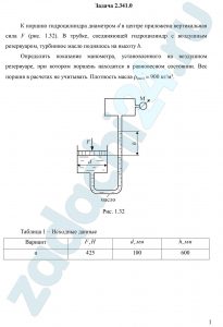 К поршню гидроцилиндра диаметром d в центре приложена вертикальная сила F (рис. 1.32). В трубке, соединяющей гидроцилиндр с воздушным резервуаром, турбинное масло поднялось на высоту h. Определить показание манометра, установленного на воздушном резервуаре, при котором поршень находится в равновесном состоянии. Вес поршня в расчетах не учитывать. Плотность масла ρмасл = 900 кг/м³.