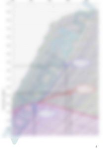 1 кг водяного пара с начальным давлением р1 и степенью сухости х1 изотермически расширяется; при этом к нему подводится теплота q. Определить, пользуясь hs - диаграммой, параметры конечного состояния пара, работу расширения, изменение внутренней энергии, энтальпии и энтропии. Решить также задачу, если расширение происходит изобарно. Изобразить процессы в pυ, Ts и hs - диаграммах.