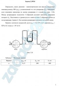 Определить, какое давление – манометрическое или вакуум, показывает мановакуумметр МВ (рмв), установленный по оси резервуара В с керосином, если показание манометра по центру резервуара А с водой рман (рис. 1.26). Между резервуарами подключен U-образный ртутный манометр, показание которого hрт. Расстояние от уровня ртути в левом колене U-образной трубки до оси резервуара А равно h. Оси центров резервуаров находятся на одной линии. Принять плотности жидкостей: ртути ρрт = 13,6·10³ кг/м³; керосина ρкер = 820 кг/м³; воды ρ = 10³ кг/м³.