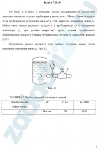 От бака, в котором с помощью насоса поддерживается постоянное давление жидкости, отходит трубопровод диаметром d. Между баком и краном К на трубопроводе установлен манометр. При закрытом положении крана р0. Найти связь между расходом жидкости в трубопроводе Q и показанием манометра рм при разных открытиях крана, приняв коэффициент сопротивления входного участка трубопровода (от бака до параметра) равным ζ=0,5. Подсчитать расход жидкости при полном открытии крана, когда показание манометра равно рм.