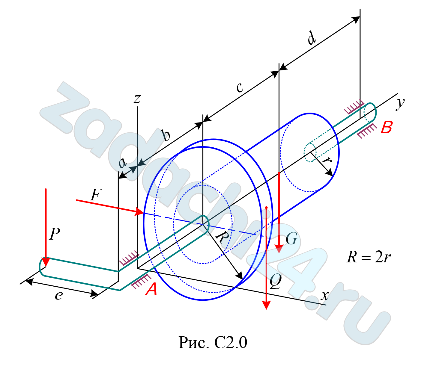 Задача С2.00 Определение реакций опор твёрдого тела (пространственная система сил) Определить значение силы Р и реакции опор твёрдого тела, изображённого на рис. С2.0 – С2.9. Исходные данные для расчёта представлены в таблице С2.