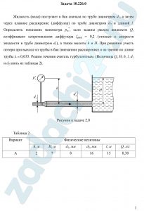 Жидкость (вода) поступает в бак сначала по трубе диаметром d1, а затем через плавное расширение (диффузор) по трубе диаметром d2 и длиной l. Определить показание манометра рм*, если заданы расход жидкости Q, коэффициент сопротивления диффузора ζдиф = 0,2 (отнесен к скорости жидкости в трубе диаметром d1), а также высоты h и Н