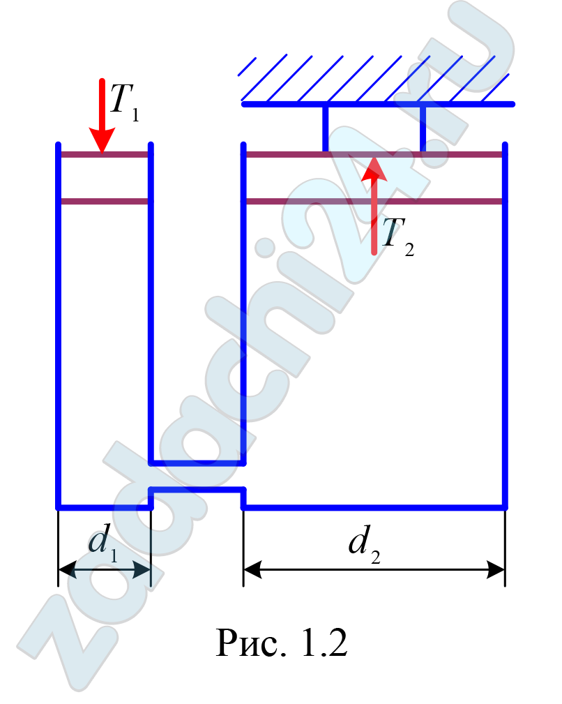 Определить усилие T2 на поршне гидравлического пресса (рис. 1.2), если известно усилие T1 на малом поршне. Значения d1, d2 и T1 приведены в табл. 1.14. Потерями напора пренебречь.