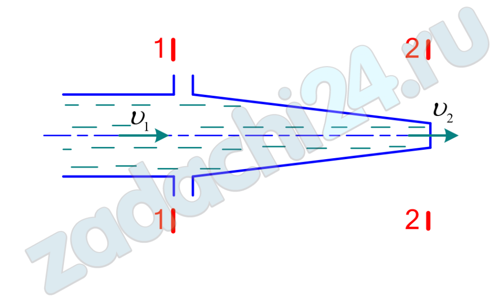Определить давление p1 в сечении 1-1 горизонтально расположенного сопла гидромонитора, необходимое для придания скорости воде в выходном сечении 2-2 υ2 = 40 м/с, если скорость движения воды в сечении 1-1 равна υ1 = 3 м/с. Учесть потери в конфузоре, коэффициент сопротивления конфузора ζк = 0,22.