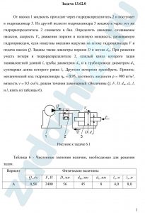 От насоса 1 жидкость проходит через гидрораспределитель 2 и поступает в гидроцилиндр 3. Из другой полости гидроцилиндра 3 жидкость через тот же гидрораспределитель 2 сливается в бак. Определить давление, создаваемое насосом, скорость Vп движения поршня и полезную мощность, развиваемую гидроприводом, если известны внешняя нагрузка на штоке гидроцилиндра F и подача насоса Q. Заданы также диаметры поршня D и штока dш