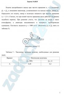 Подача центробежного насоса при частоте вращения n1 = n составляет Q1 = Qн, а показания манометра, установленного на выходе насоса, равны pм. Определить его подачу, напор и полезную мощность при частоте вращения n2 = 1,5·n. Считать, что при новой частоте вращения насос работает на режиме подобном первому. При решении учесть, что давление на входе в насос атмосферное, а диаметры всасывающего и напорного трубопроводов одинаковы