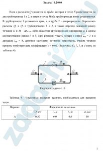  Вода с расходом Q движется по трубе, которая в точке К разветвляется на два трубопровода 1 и 2, а затем в точке М оба трубопровода вновь соединяются. В трубопроводе 1 установлен кран, а в трубе 2 – гидродроссель. Определить расходы Q1 и Q2 в трубопроводах 1 и 2, а также перепад давлений между точками К и М – ΔрК-М