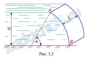 Определить величину равнодействующей давления воды на криволинейную стенку АВ (рис. 3.2), линию действия, угол наклона к горизонту и глубину центра давления для силы. Длина стенки L, удерживаемый напор Н. Стенка АВ представляет часть цилиндрической поверхности с секторным углом φ.