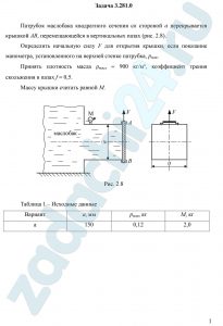 Патрубок маслобака квадратного сечения со стороной а перекрывается крышкой АВ, перемещающейся в вертикальных пазах (рис. 2.8). Определить начальную силу F для открытия крышки, если показание манометра, установленного на верхней стенке патрубка, рман. Принять плотность масла ρмасл = 900 кг/м³, коэффициент трения скольжения в пазах f = 0,5. Массу крышки считать равной М.
