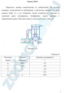 пределить диаметр гидроцилиндра D2, необходимый для подъема задвижки, установленной на трубопроводе с избыточным давлением pм, если диаметр трубы D1 и вес подвижных частей устройства G. Давление за задвижкой равно атмосферному. Коэффициент трения задвижки в направляющих равен f