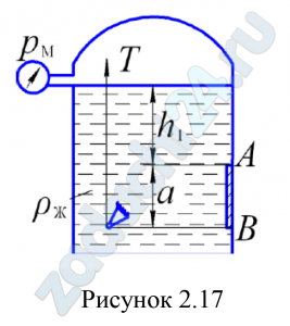 Для регулирования уровня жидкости в напорном резервуаре установлен поворачивающийся прямоугольный затвор АВ, который открывает отверстие в вертикальной стенке. Определить начальное натяжение троса Т, если заданы размеры клапана a × b, глубина h и манометрическое давление на поверхности воды рм. Трением в шарнирах пренебречь.